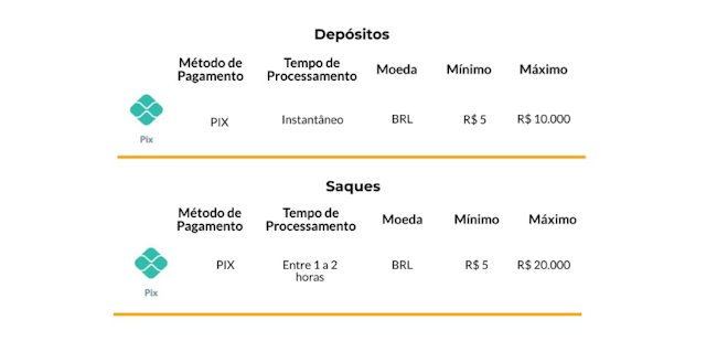 Www. bet365.com