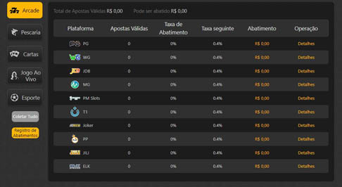 Site brazino777